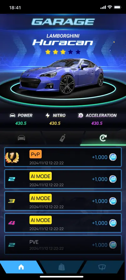 Mode